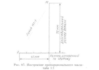 Контрольная работа №1 - student2.ru