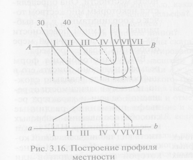 Краткие теоретические сведения. Профиль – уменьшенное изображение вертикального сечения земной поверхности по - student2.ru