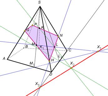 Лабораторная работа № 3. Построение пирамиды и её плоских сечений - student2.ru