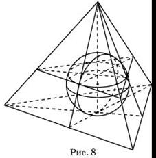 Лабораторная работа № 6. Сечения конуса плоскостями - student2.ru