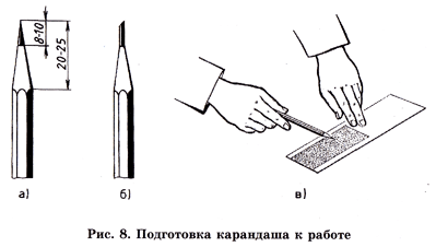 материалы, принадлежности, чертежные инструменты - student2.ru