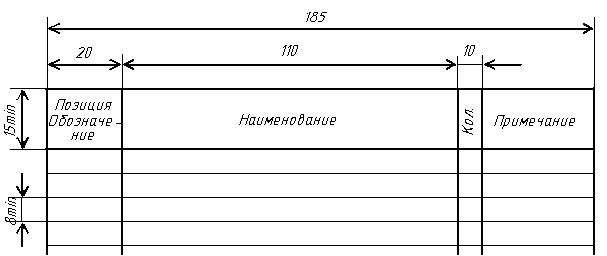 Методические указания и порядок выполнения листа - student2.ru