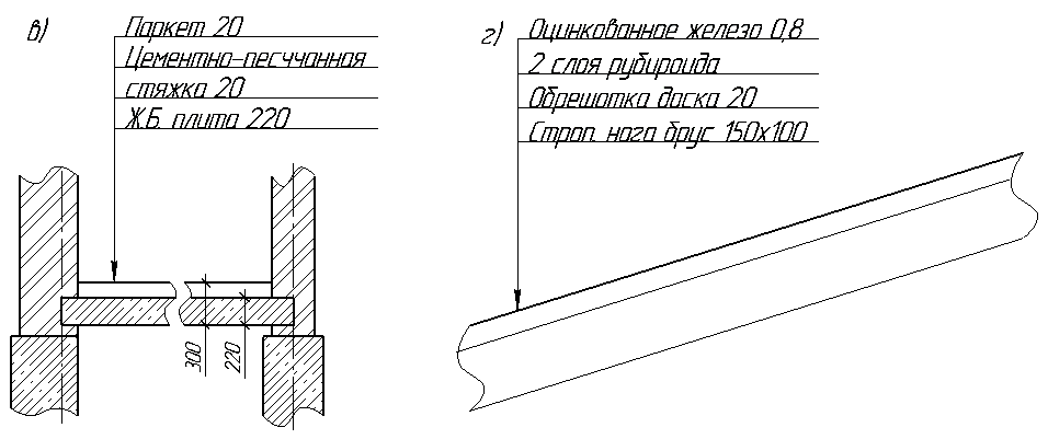 Методика построения вертикального разреза здания - student2.ru