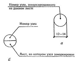 Изображения (разрезы, сечения, виды, фрагменты) - student2.ru