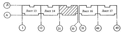 Изображения (разрезы, сечения, виды, фрагменты) - student2.ru