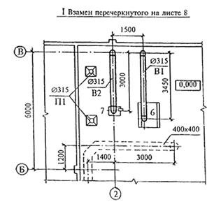 Правила привязки рабочей документации - student2.ru