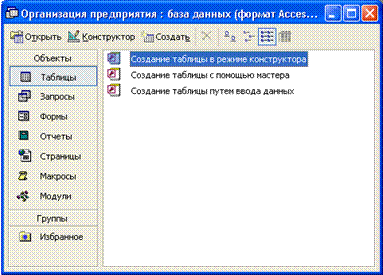 Microsoft Access - СУБД реляционного типа. - student2.ru