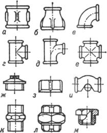 Муфты, тройники, кресты, угольники - student2.ru