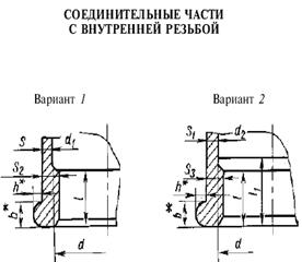 Муфты, тройники, кресты, угольники - student2.ru