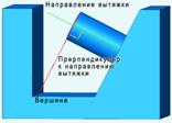 Создание трехмерного элемента - student2.ru