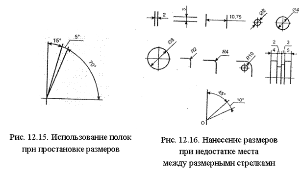 Нанесение размерных чисел - student2.ru