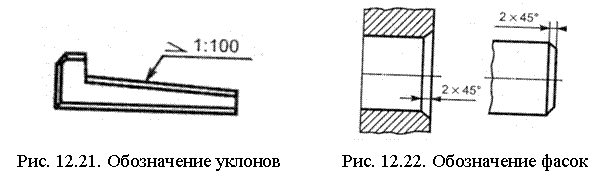 Нанесение размерных чисел - student2.ru