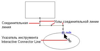 Назначение цвета однородной заливки с помощью палитр - student2.ru