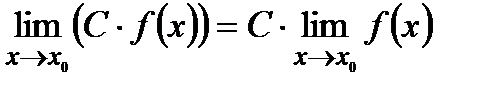Непрерывность функций - student2.ru