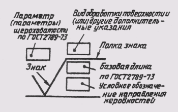 Обозначение шероховатости поверхностей на рабочих чертежах деталей - student2.ru