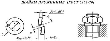 Обозначение типов резьб - student2.ru