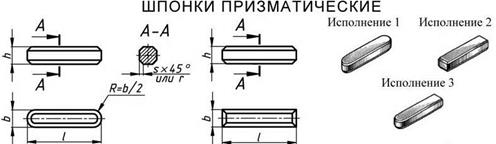 Обозначение типов резьб - student2.ru