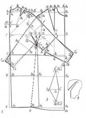 Общая характеристика покроя одежды с цельновыкроенными рукавами - student2.ru
