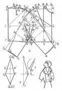 Общая характеристика покроя одежды с цельновыкроенными рукавами - student2.ru