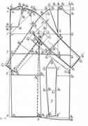 Общая характеристика покроя одежды с цельновыкроенными рукавами - student2.ru