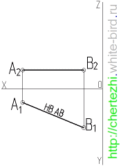 Определение натуральной величины отрезка прямой линии - student2.ru