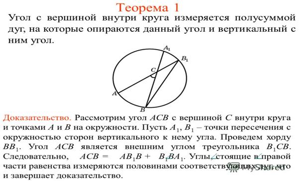 Определение окружности, круга. Радиус - student2.ru