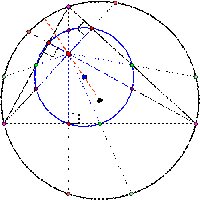 Определение окружности, круга. Радиус - student2.ru