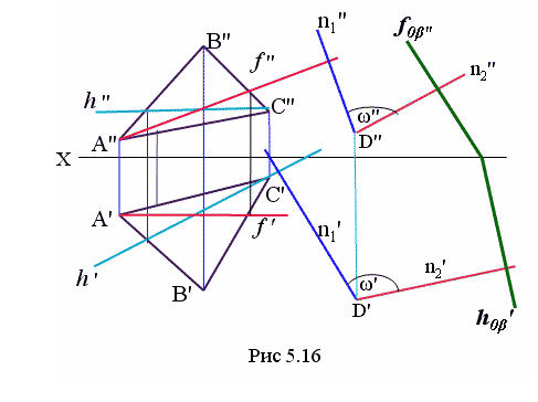 Определение углов между двумя плоскостями - student2.ru