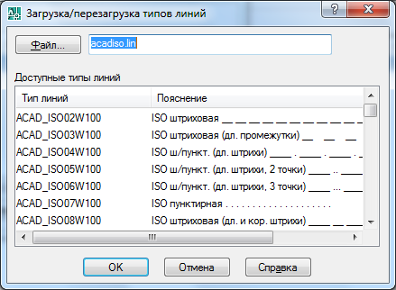 организация выходных данных. - student2.ru