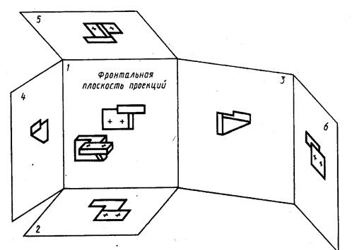 ортогональные проекции и основные виды чертежа - student2.ru