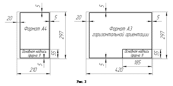 Основные чертежные форматы - student2.ru