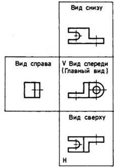 основные линии чертежа, особенности их начертания в - student2.ru