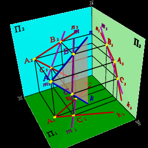 Положение плоскости относительно плоскости проекций. - student2.ru
