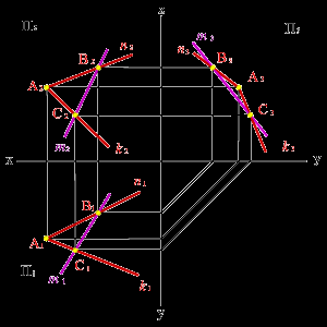 Положение плоскости относительно плоскости проекций. - student2.ru