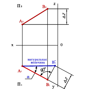 Положение плоскости относительно плоскости проекций. - student2.ru