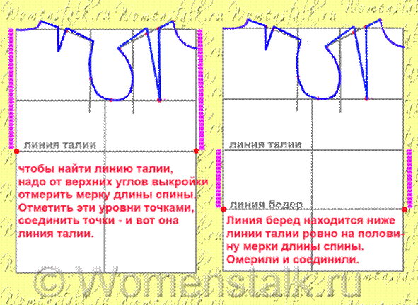 Откуда берется выкройка-основа - student2.ru