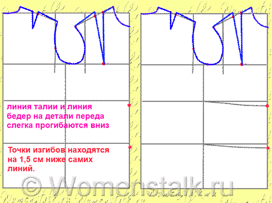 Откуда берется выкройка-основа - student2.ru