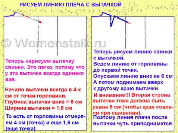 Откуда берется выкройка-основа - student2.ru