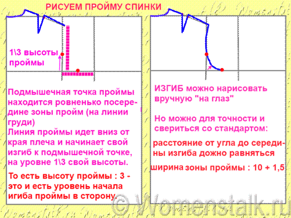 Откуда берется выкройка-основа - student2.ru