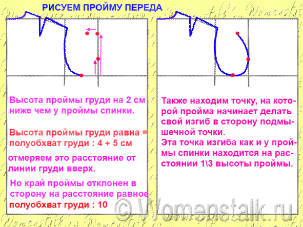 Откуда берется выкройка-основа - student2.ru