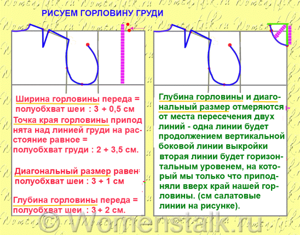 Откуда берется выкройка-основа - student2.ru