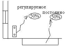 Панельно-лучистое отопление. Принцип действия. Конструкции отопительных панелей - student2.ru