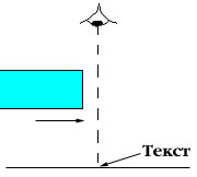 Передняя и задняя фокальные точки - student2.ru