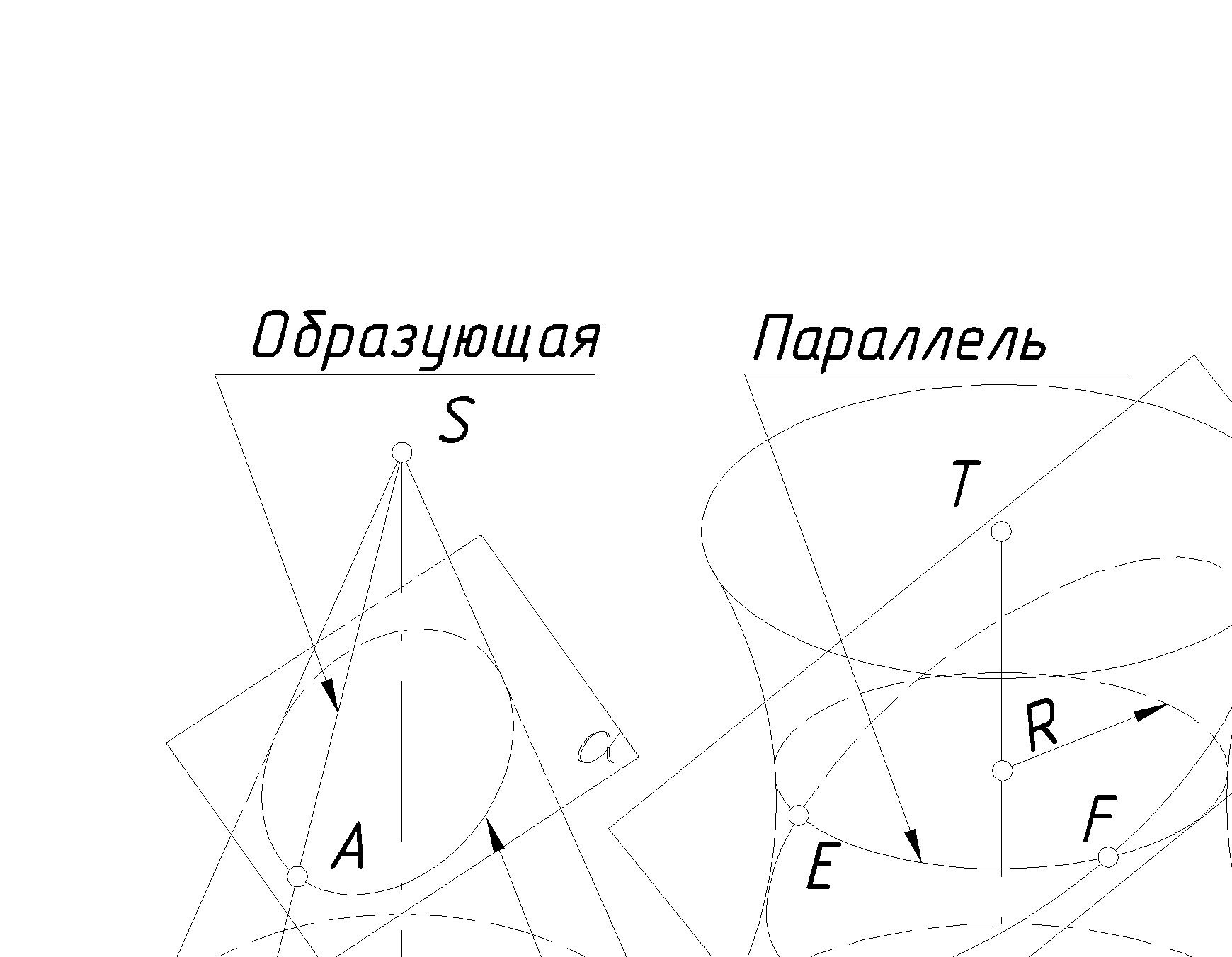 Пересечение поверхности проецирующей плоскостью - student2.ru