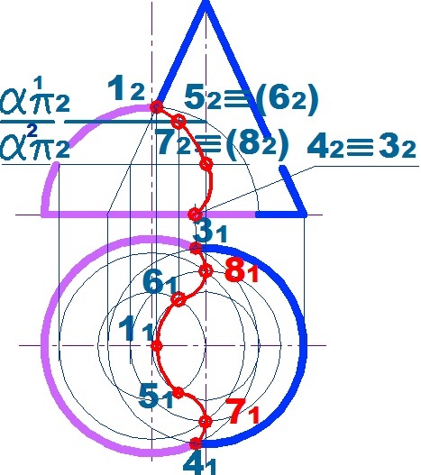 Пересечение поверхности с плоскостью. Алгоритм. Пример - student2.ru