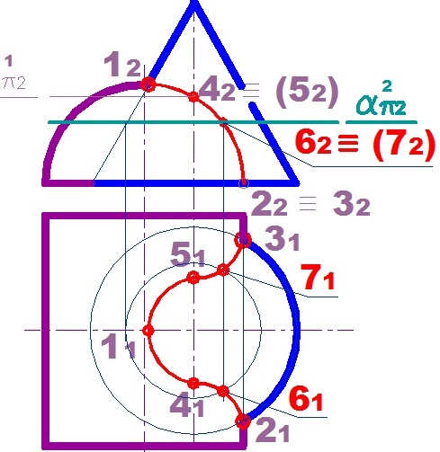 Пересечение поверхности с плоскостью. Алгоритм. Пример - student2.ru