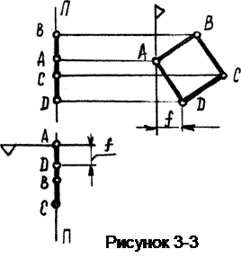 Плоскости частного положения. - student2.ru