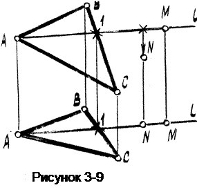 Плоскостью общего положения называют плоскость, которая не параллельна и не перпендикулярна ни одной из плоскостей проекций - student2.ru
