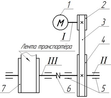 По теме «Соединения деталей машин». Расчет сварного соединения кронштейна и болтовых соединений его опорной плитой с - student2.ru