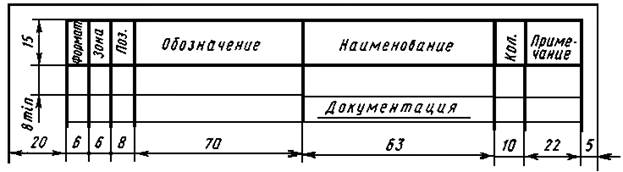 Порядок заполнения основной надписи и дополнительных граф - student2.ru